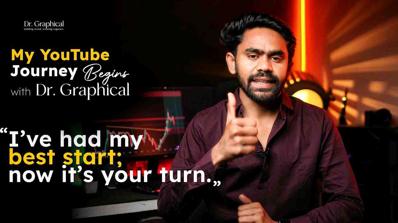 Ankur Trader