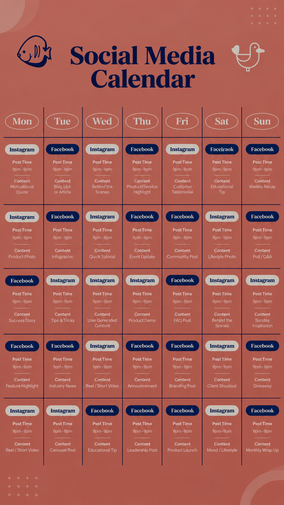 Keyword research services
